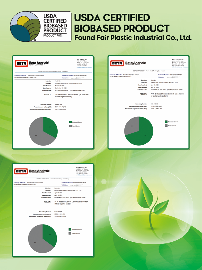 Found Fair USDA Biobased TPE